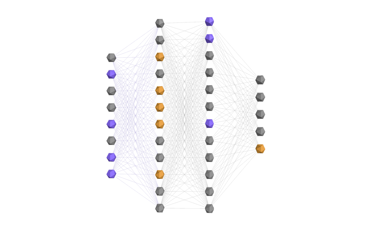 An ordered stack of nodes wired layer to layer.